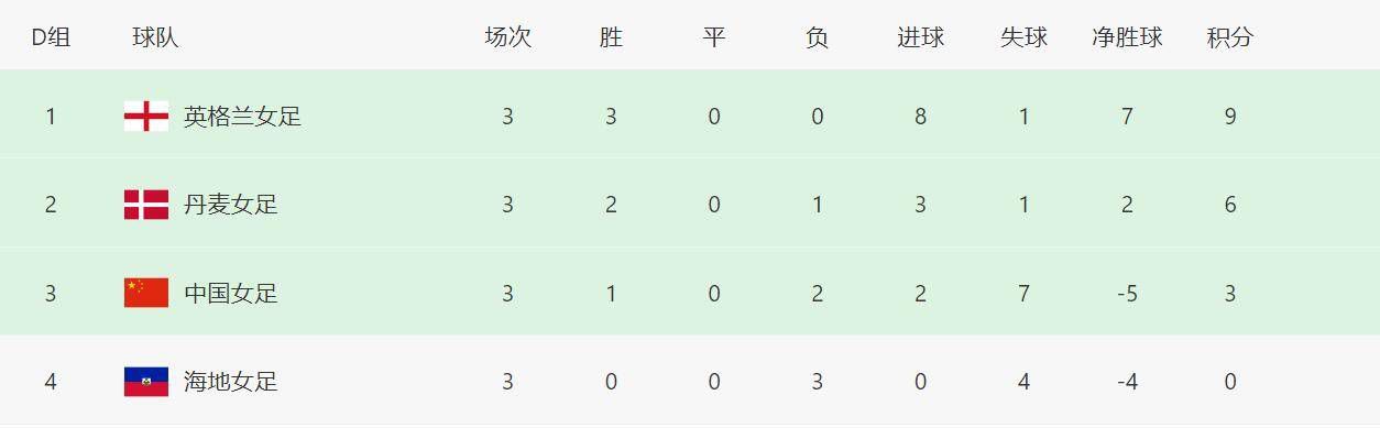 topic官网