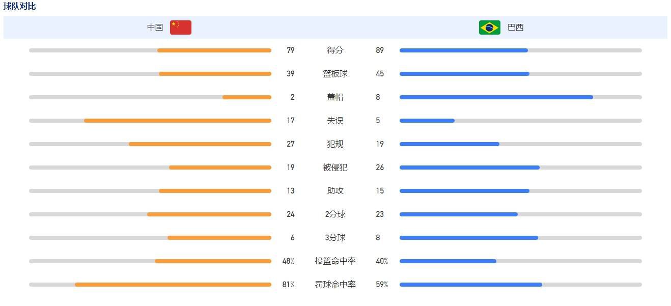 激情五月综合婷婷