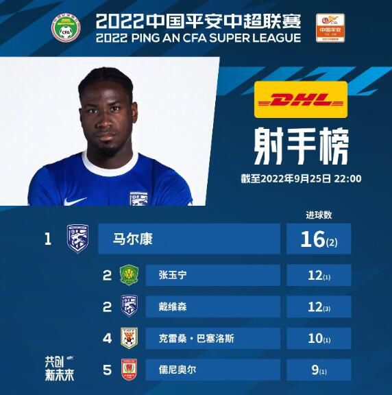 狠狠色伊人亚洲综合网站色