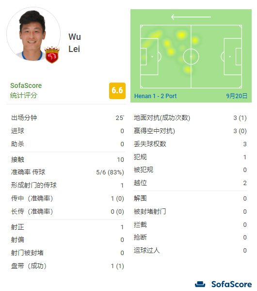 两个小婕子跟我做受