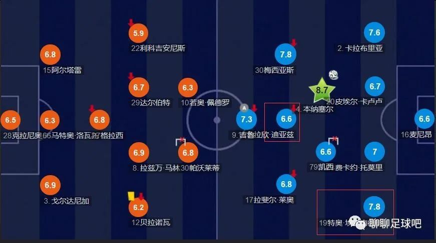 女大学生的兼职工作