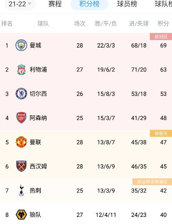 亚洲欧美中文在线观看4