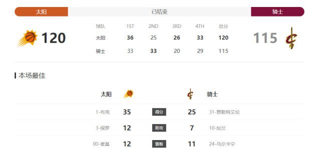 亚洲 一区 不卡