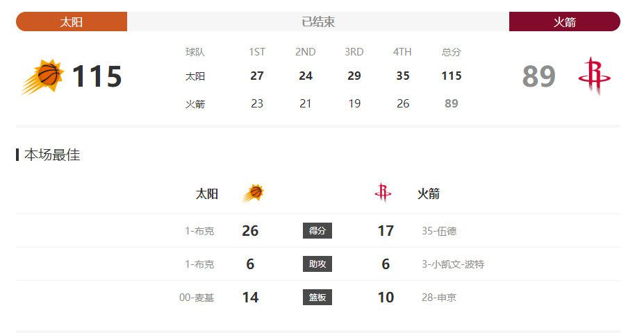 五月婷婷六月激情